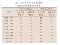 义乌市汀屹电子商务商行