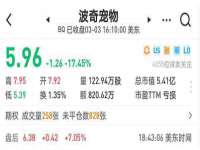 义乌市汀屹电子商务商行
