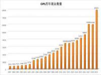 义乌市汀屹电子商务商行