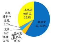 义乌市汀屹电子商务商行