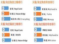 义乌市汀屹电子商务商行