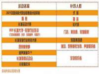 义乌市汀屹电子商务商行