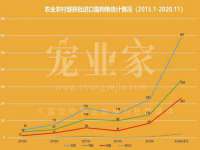 义乌市汀屹电子商务商行