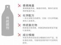 义乌市汀屹电子商务商行