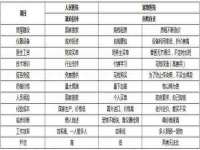 义乌市汀屹电子商务商行