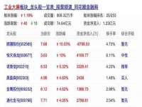 义乌市汀屹电子商务商行