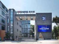 义乌市汀屹电子商务商行