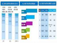 义乌市汀屹电子商务商行