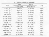 义乌市汀屹电子商务商行