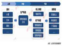 义乌市汀屹电子商务商行