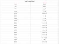 义乌市汀屹电子商务商行
