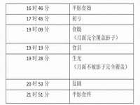 义乌市汀屹电子商务商行