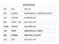 义乌市汀屹电子商务商行